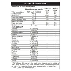 100% Whey - Cookies & Cream - Max Titanium - 900g (Refil)