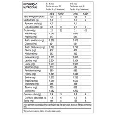 100% Whey - Morango - Max Titanium - 900g (Refil)