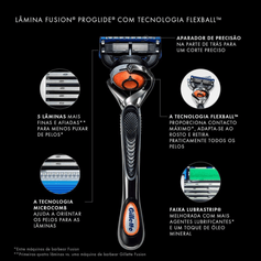 Aparelho de Barbear Fusion ProGlide FlexBall - Gillette